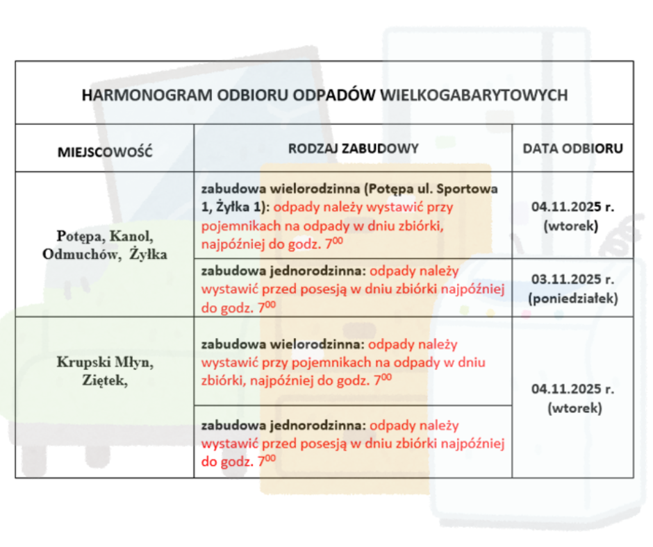 Zbiórka odpadów wielkogabarytowych