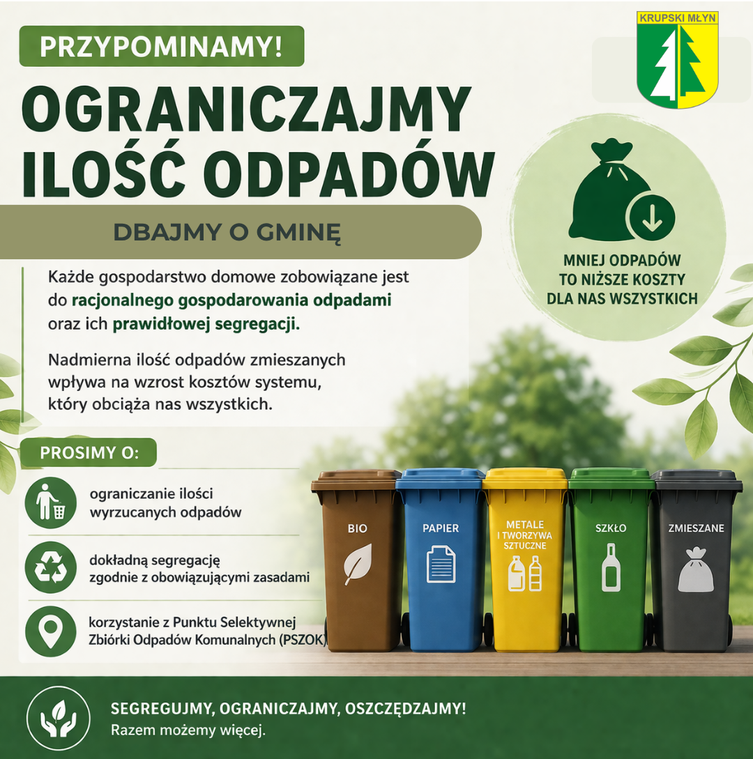 Ograniczajmy ilość odpadów