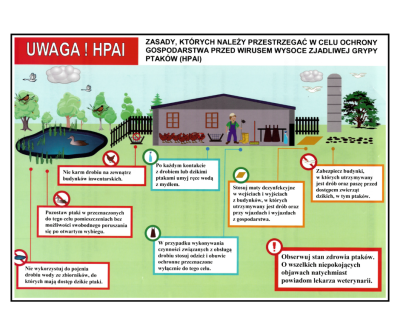 Informacja dla hodowców drobiu