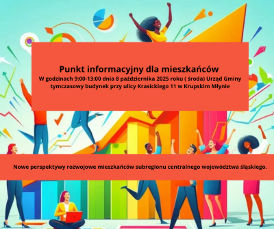 Punkt informacyjny dla mieszkańców: 8 października 2025 roku! Punkt informacyjny dla mieszkańców: 8 października 2025 roku!