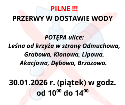 PRZERWY W DOSTAWIE WODY