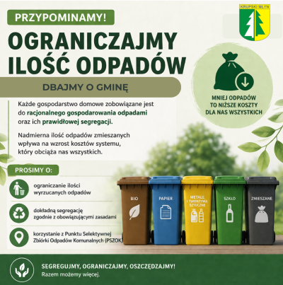 Ograniczajmy ilość odpadów