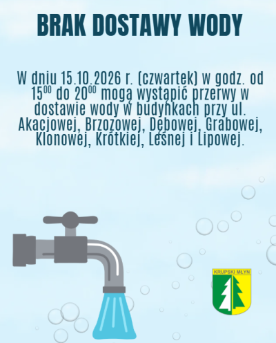 Informacja o przerwie w dostawie wody w miejscowości Potępa
