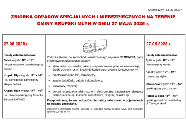 Zbiórka odpadów specjalnych na terenie Krupskiego Młyna
