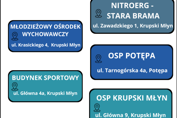 Defibrylatory w naszej gminie!