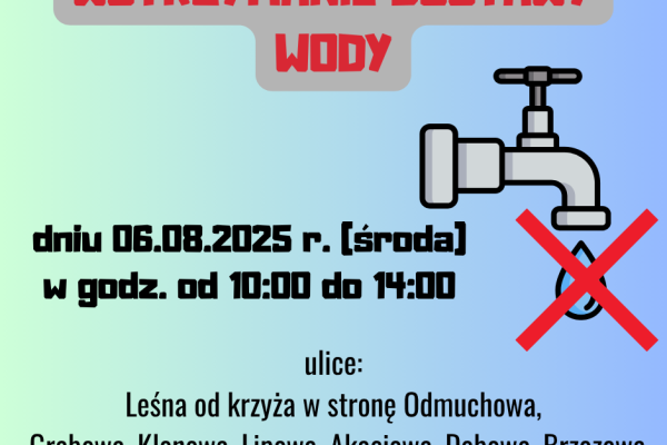 Wstrzymanie dostawy wody -Potępa