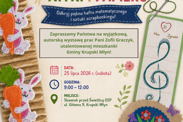 MAGIA NITKI I PAPIERU. AUTORSKA WYSTAWA ZOFII GRACZYK